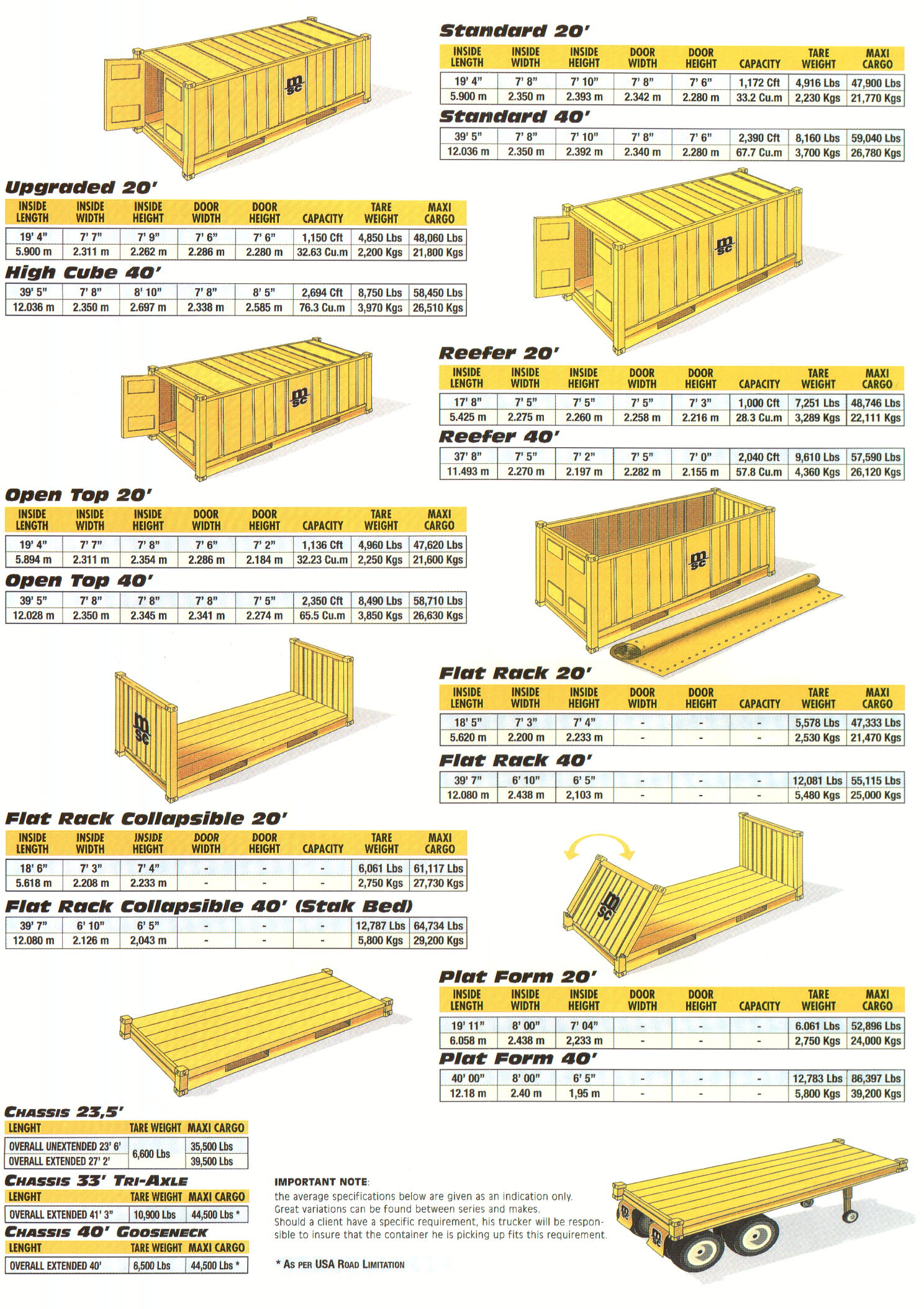 shipping-container-dimensions-and-construction-details-erocss